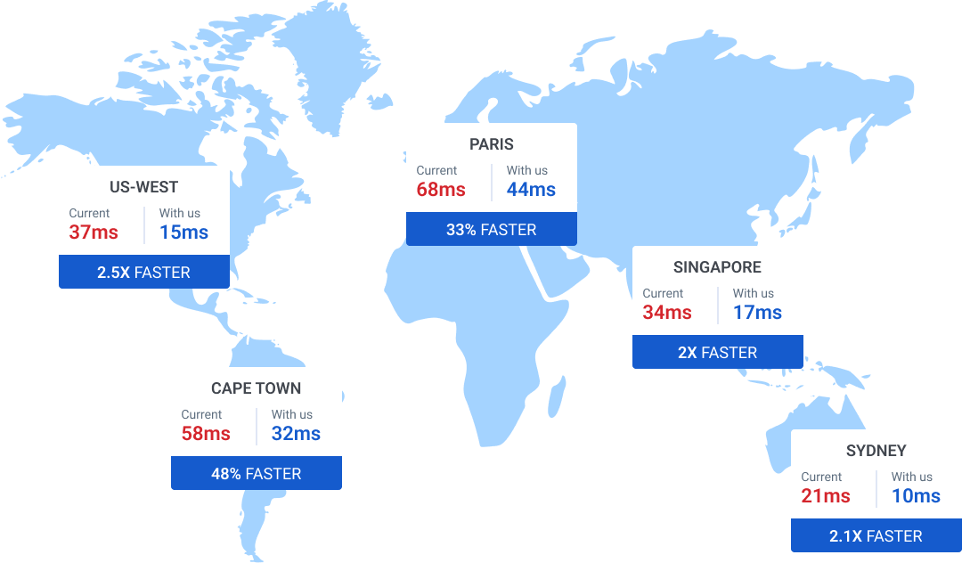 map with values